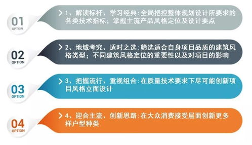 2018房地产企业 项目产品研发 定位策划与全方位精细化设计管理要点 难点把控及案例分析